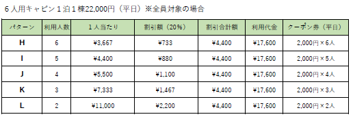 使用パターン（6人用平日）.png