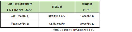 支援内容2023.png